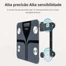 Tuya, Smart Digital Bioimpedance Scale Body Scale with 17 Essential Measurements, Large LCD, Up to 180kg, Coibeu