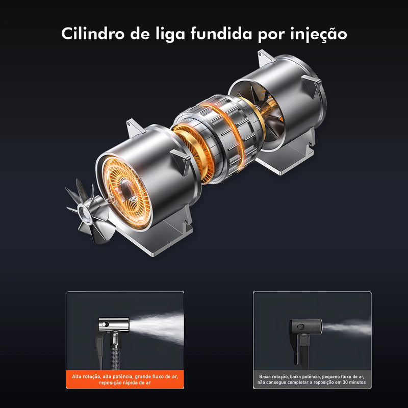 60W Wireless Portable Inflation Pump Battery 1800mAh * 2.5 Modes (Car/Bicycle/Motorcycle), LED Auto Shutdown, Type-C